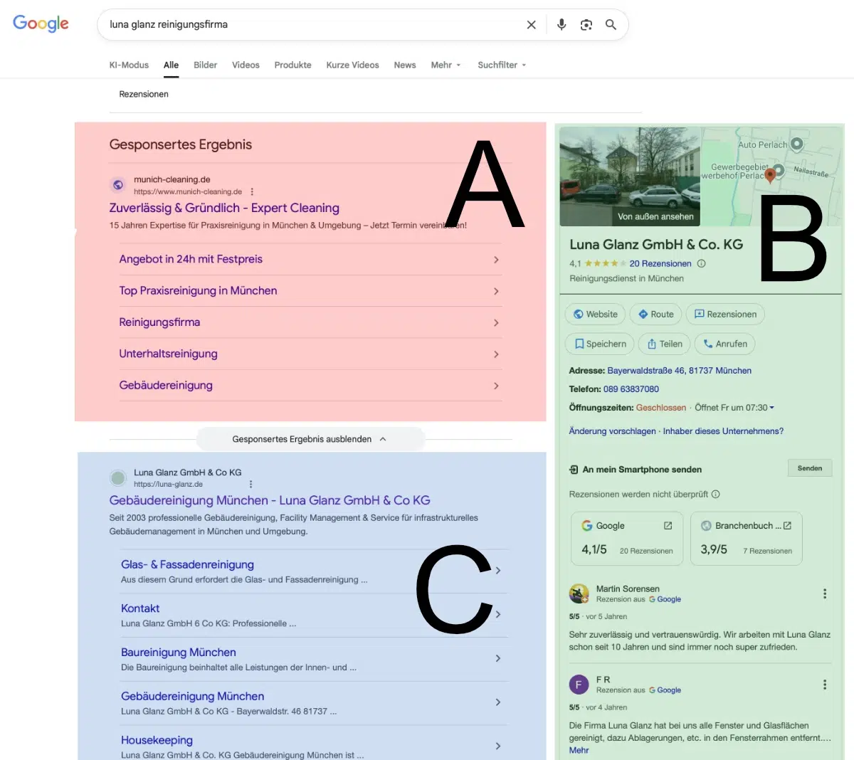 Erklärung Google Ads Anzeigen vs. organischer Index
